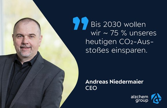 Börsenradio Newsmeldung Zitat Niedermaier 2023