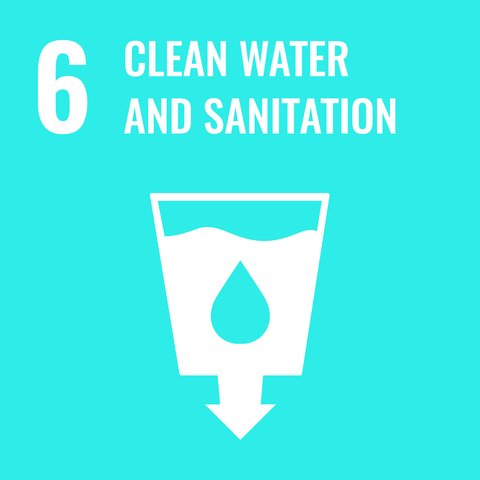 Clean Water and Sanitation mit Symbol und türkisem Hintergrund