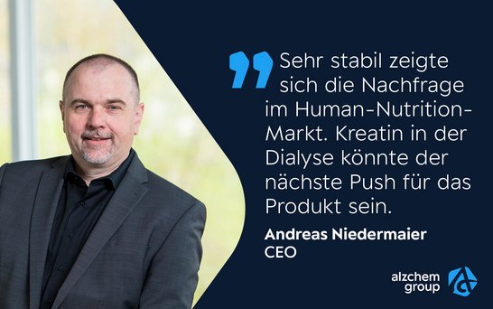 CEO Andreas Niedermaier Zitat Q3 2022