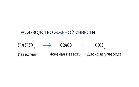 Perlka Produktion Reaktionsgleichung auf russisch